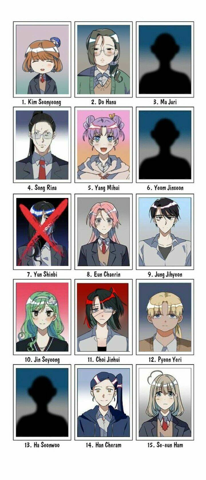 Sự Lãng Mạn Còn Tồn Tại Chapter 36 - Trang 2