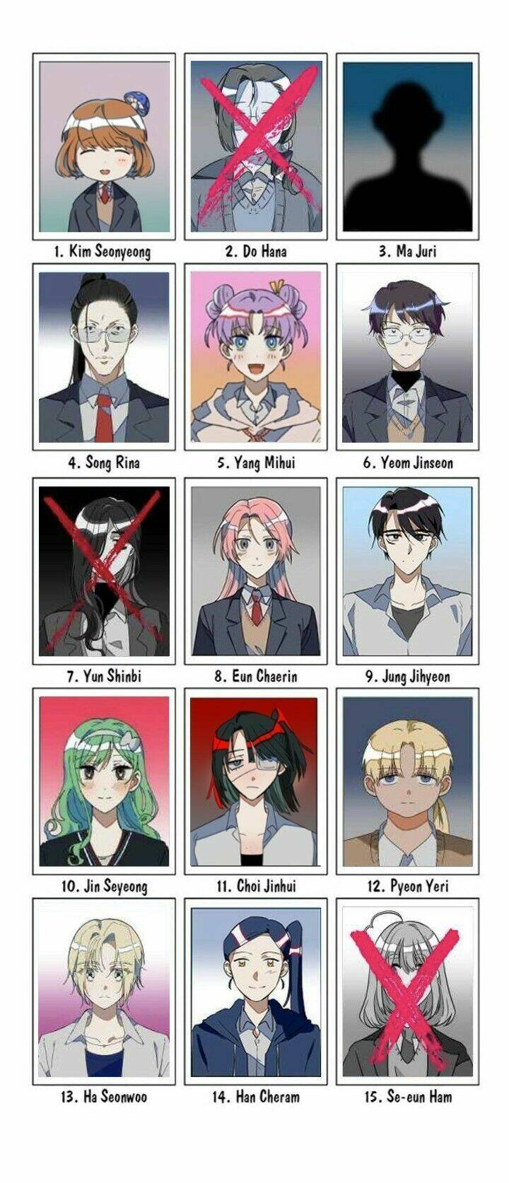 Sự Lãng Mạn Còn Tồn Tại Chapter 39 - Trang 2