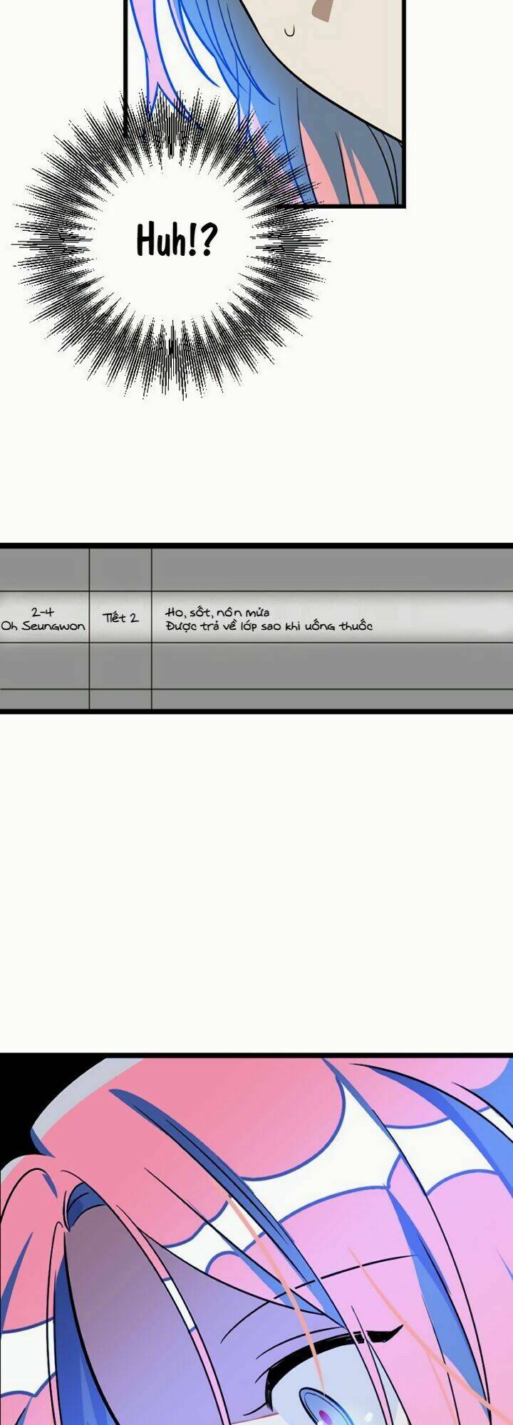 Sự Lãng Mạn Còn Tồn Tại Chapter 4 - Trang 2