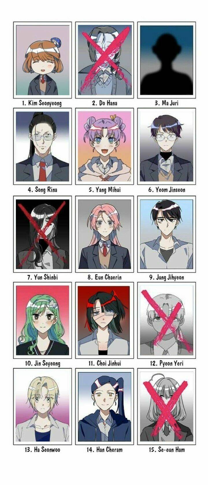 Sự Lãng Mạn Còn Tồn Tại Chapter 40 - Trang 2