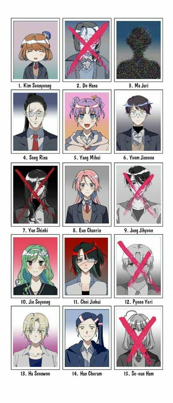 Sự Lãng Mạn Còn Tồn Tại Chapter 44 - Trang 2