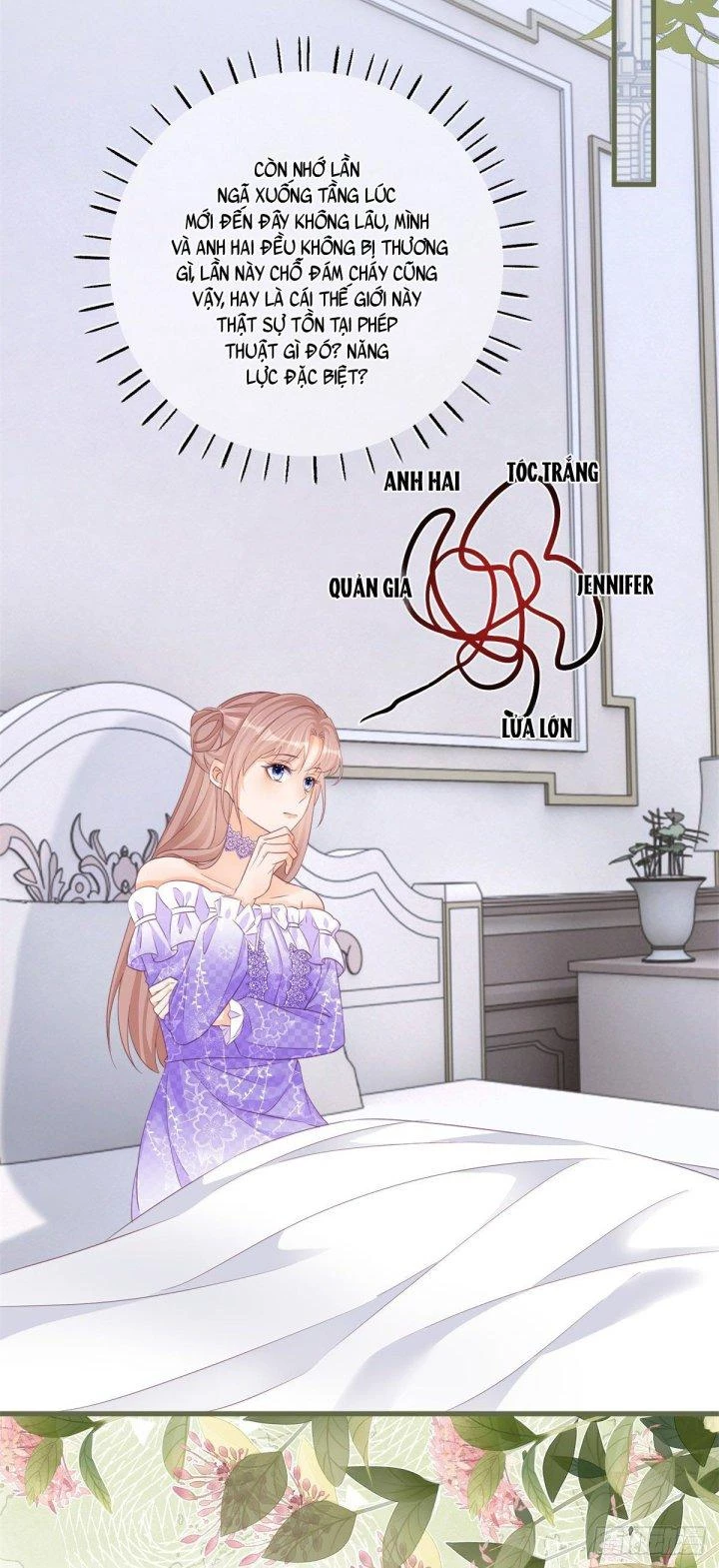 Sự Phản Công Của Nữ Công Tước Phản Diện Chapter 65 - Trang 2