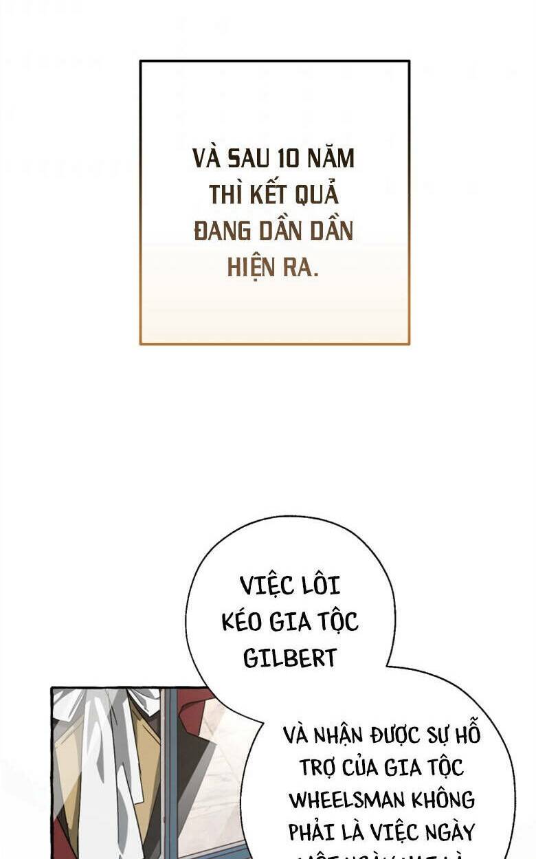 Sự Ra Đời Của Một Anh Hùng Chapter 66 - Trang 2