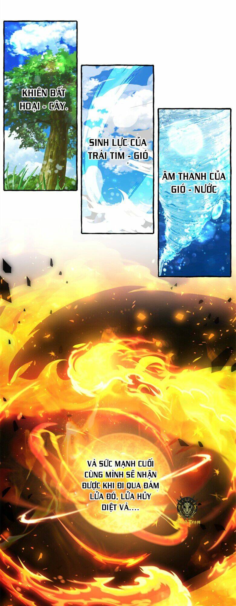 Sự Ra Đời Của Một Anh Hùng Chapter 70 - Trang 2