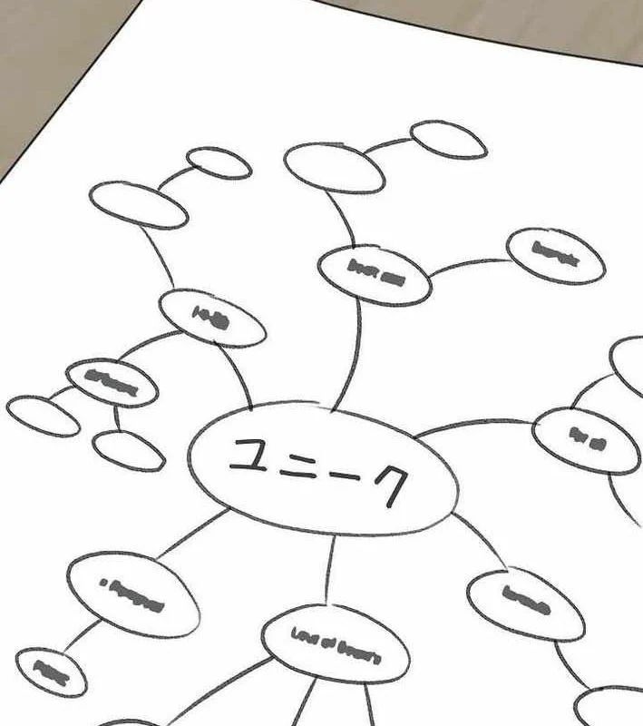 Sự Tái Sinh Của Nhà Thiết Kế Tài Ba Chapter 46 - Trang 2