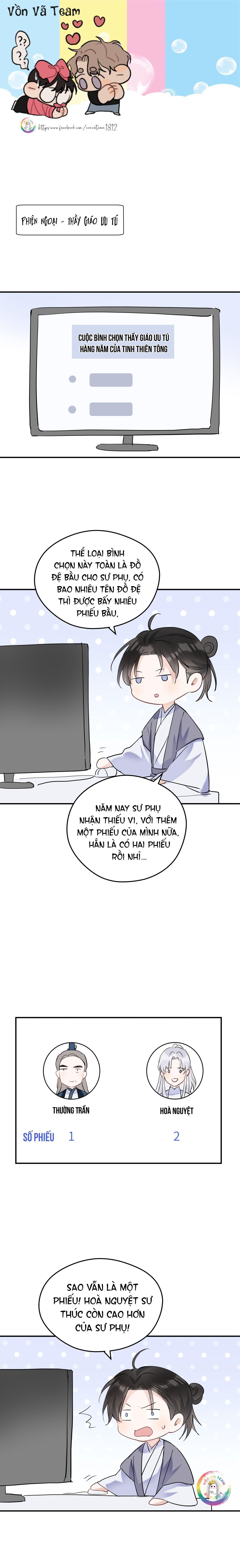 Sư Thúc Không Thể Trông Mặt Mà Bắt Hình Dong Chapter 20.1 - Trang 2