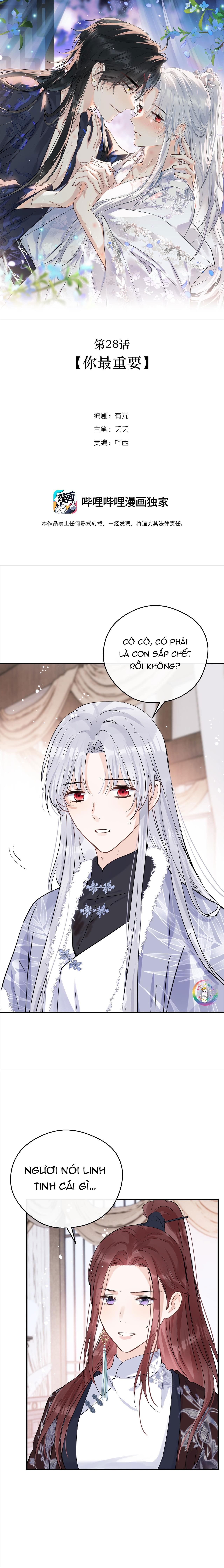 Sư Thúc Không Thể Trông Mặt Mà Bắt Hình Dong Chapter 28 - Trang 2