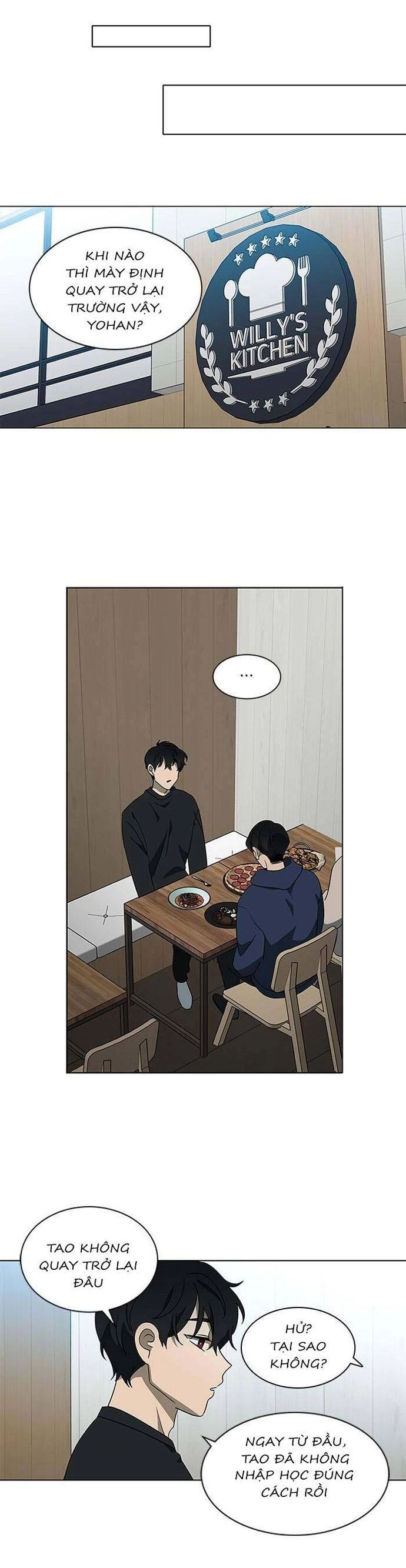 Sư Tôn Mỹ Nhân Bệnh Độc Chiếm Chapter 131 - Trang 2