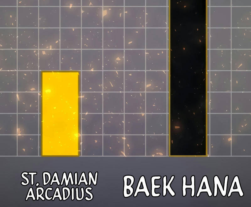 Sự Trở Lại Của Anh Hùng Diệt Thế Chapter 30 - Trang 2