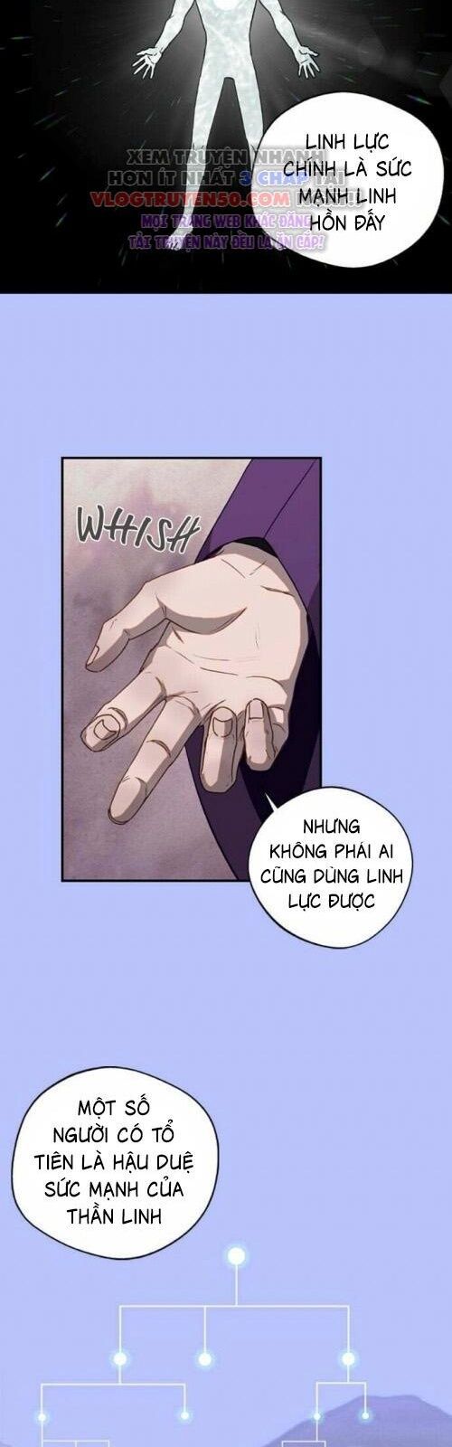 Sự Trở Lại Của Các Vị Thần Chapter 3 - Trang 2