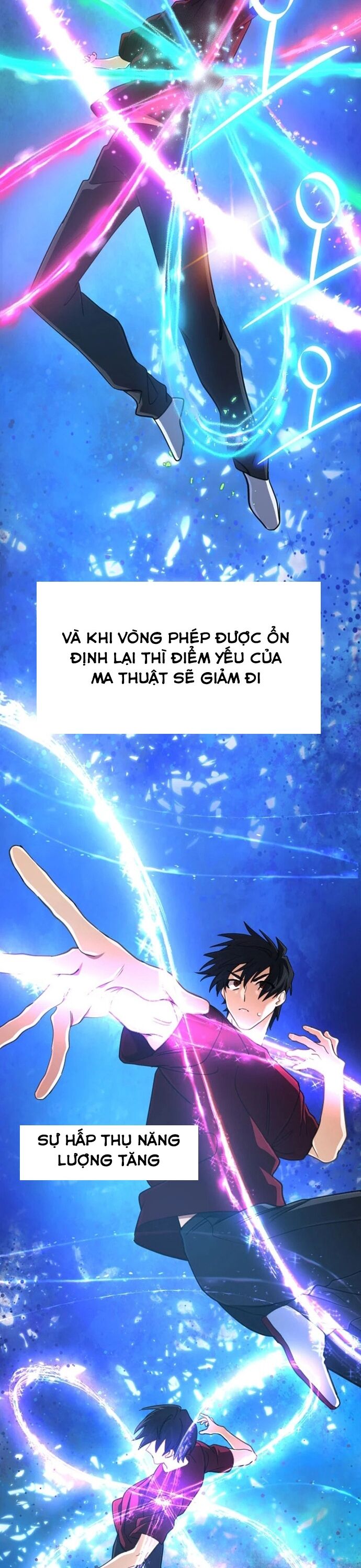 Sự Trở Lại Của Đại Pháp Sư Huyền Thoại Chapter 49 - Trang 2