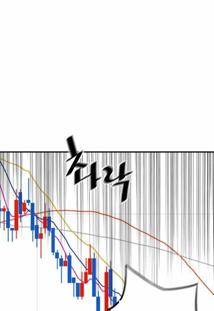 Sự Trở Lại Của Huyền Thoại Chapter 31 - Trang 2