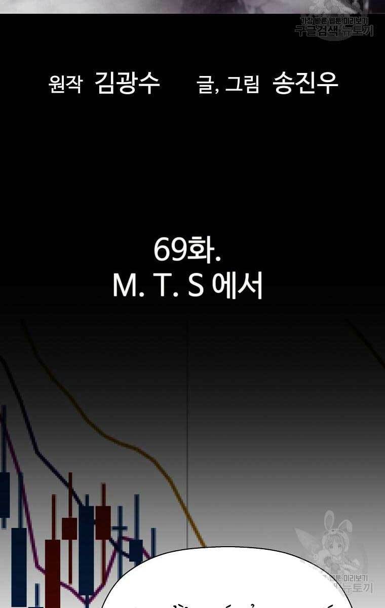 Sự Trở Lại Của Huyền Thoại Chapter 69 - Trang 2