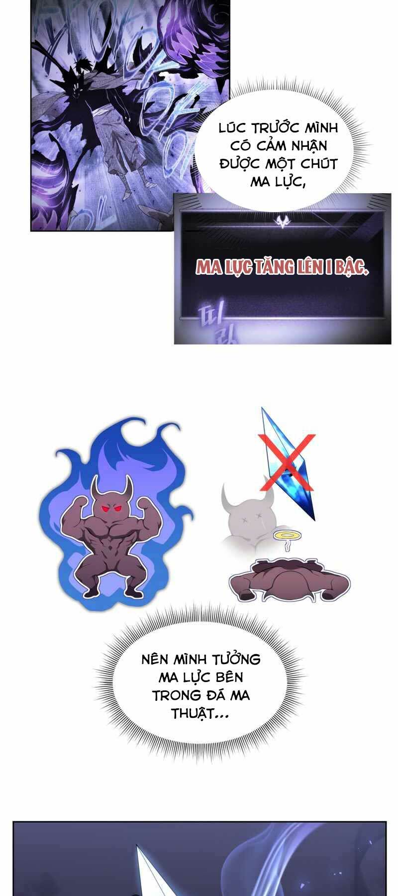 Sự Trở Lại Của Người Chơi Sau 10000 Năm Chapter 9 - Trang 2