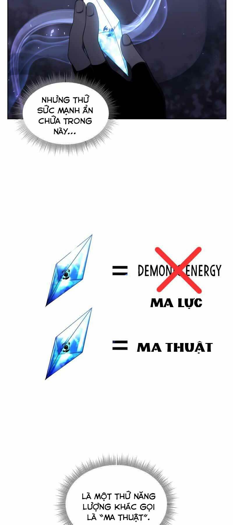 Sự Trở Lại Của Người Chơi Sau 10000 Năm Chapter 9 - Trang 2