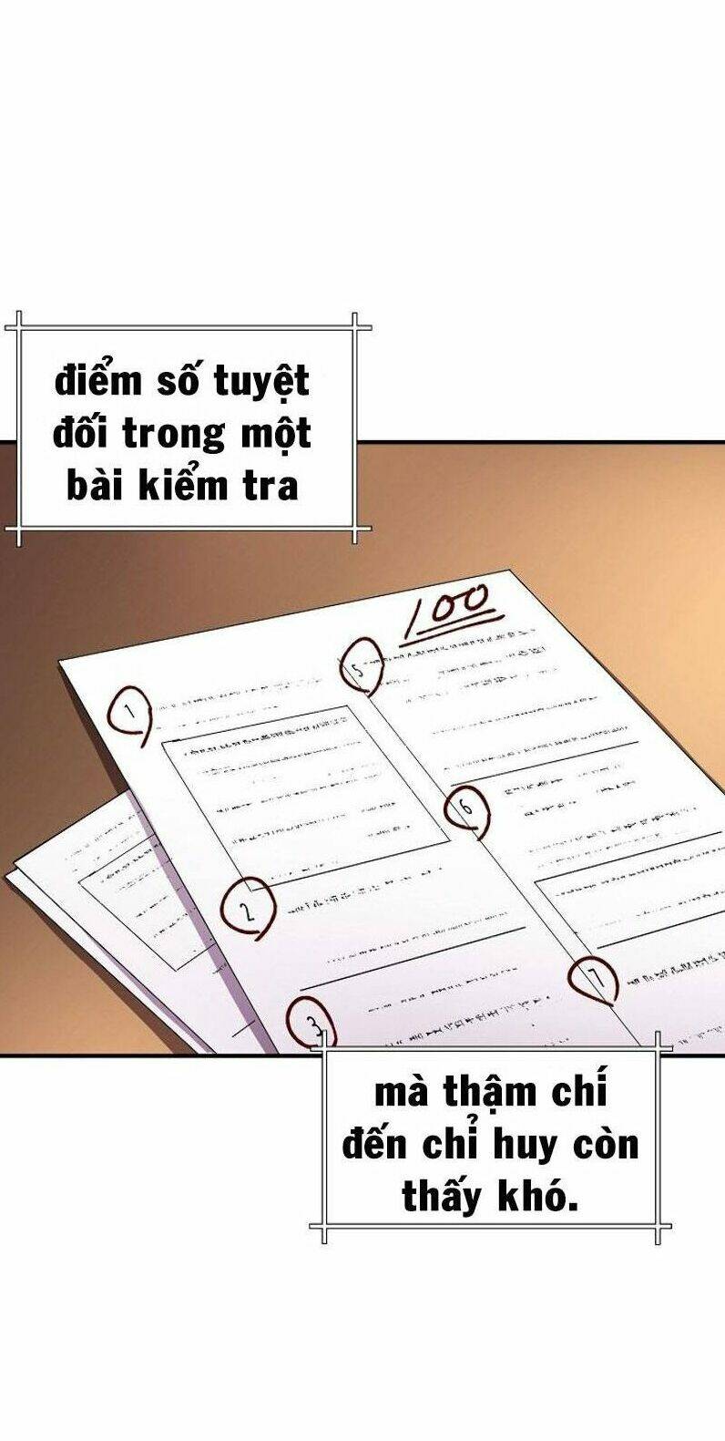 Sự Trở Lại Của Pháp Sư 8 Vòng Chapter 22 - Trang 2