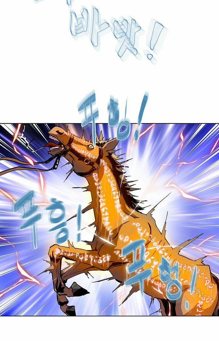 Sự Trở Lại Của Pháp Sư 8 Vòng Chapter 5 - Trang 2