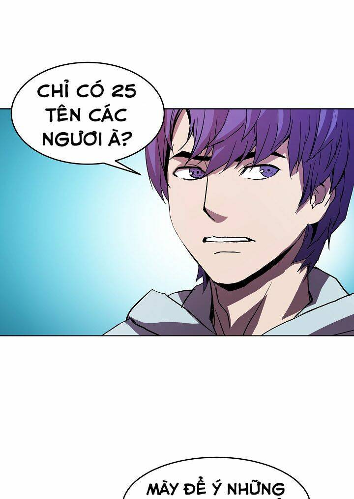 Sự Trở Lại Của Pháp Sư 8 Vòng Chapter 6 - Trang 2