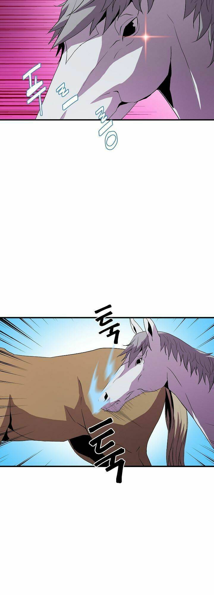 Sự Trở Lại Của Pháp Sư 8 Vòng Chapter 8 - Trang 2