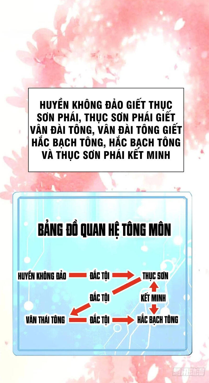 Sư Tỷ Của Ta Đông Đến Một Đám Chapter 102 - Trang 2