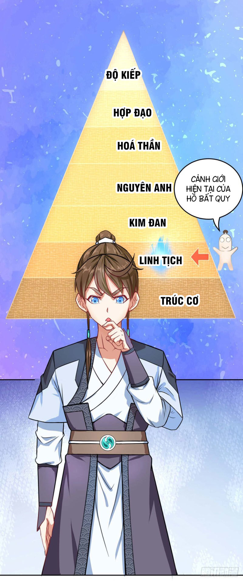 Sư Tỷ Của Ta Đông Đến Một Đám Chapter 28 - Trang 2