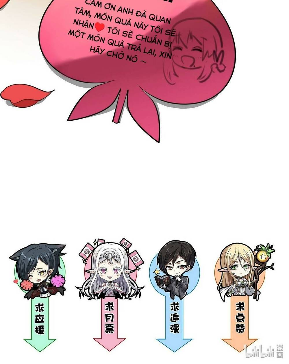 Sức Mạnh Của Ác Thần Chapter 80 - Trang 2