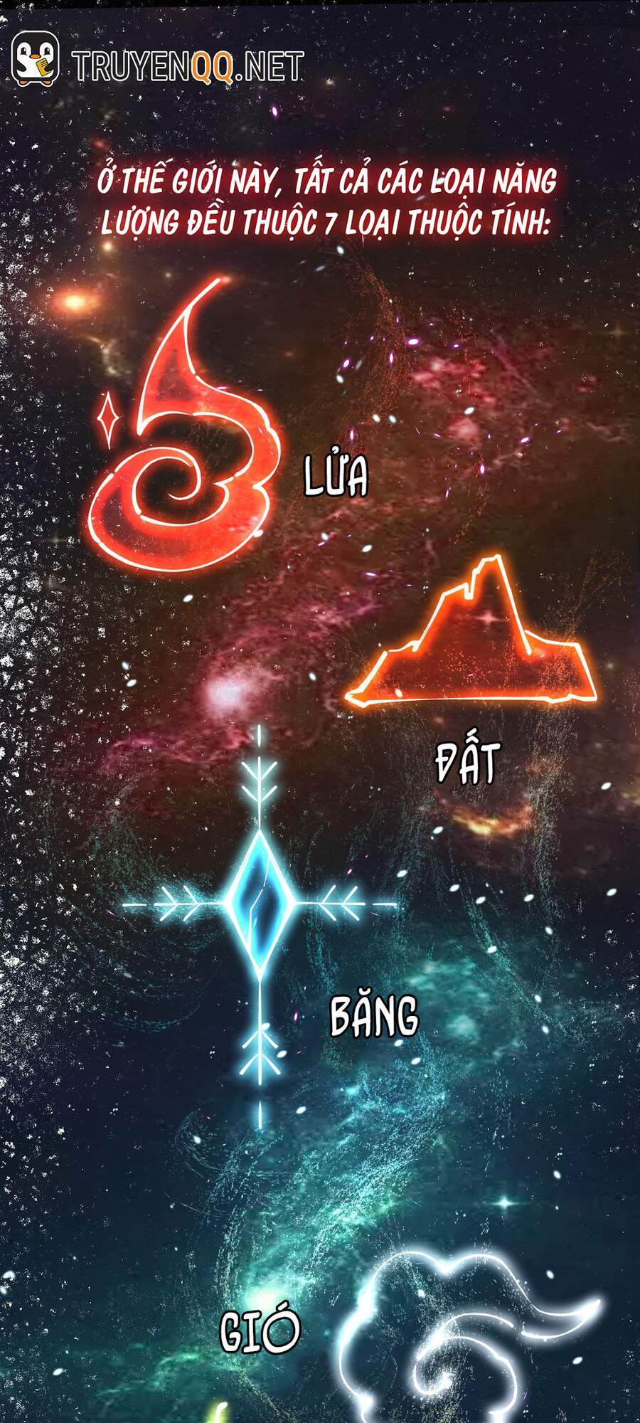 Sức Mạnh Của Kiếm Thần Chapter 17 - Trang 2