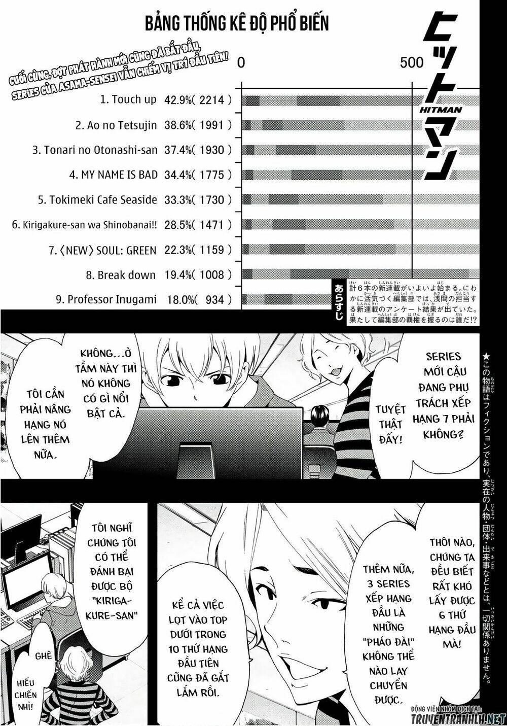 Succubus & Hitman Chapter 30 - Trang 2