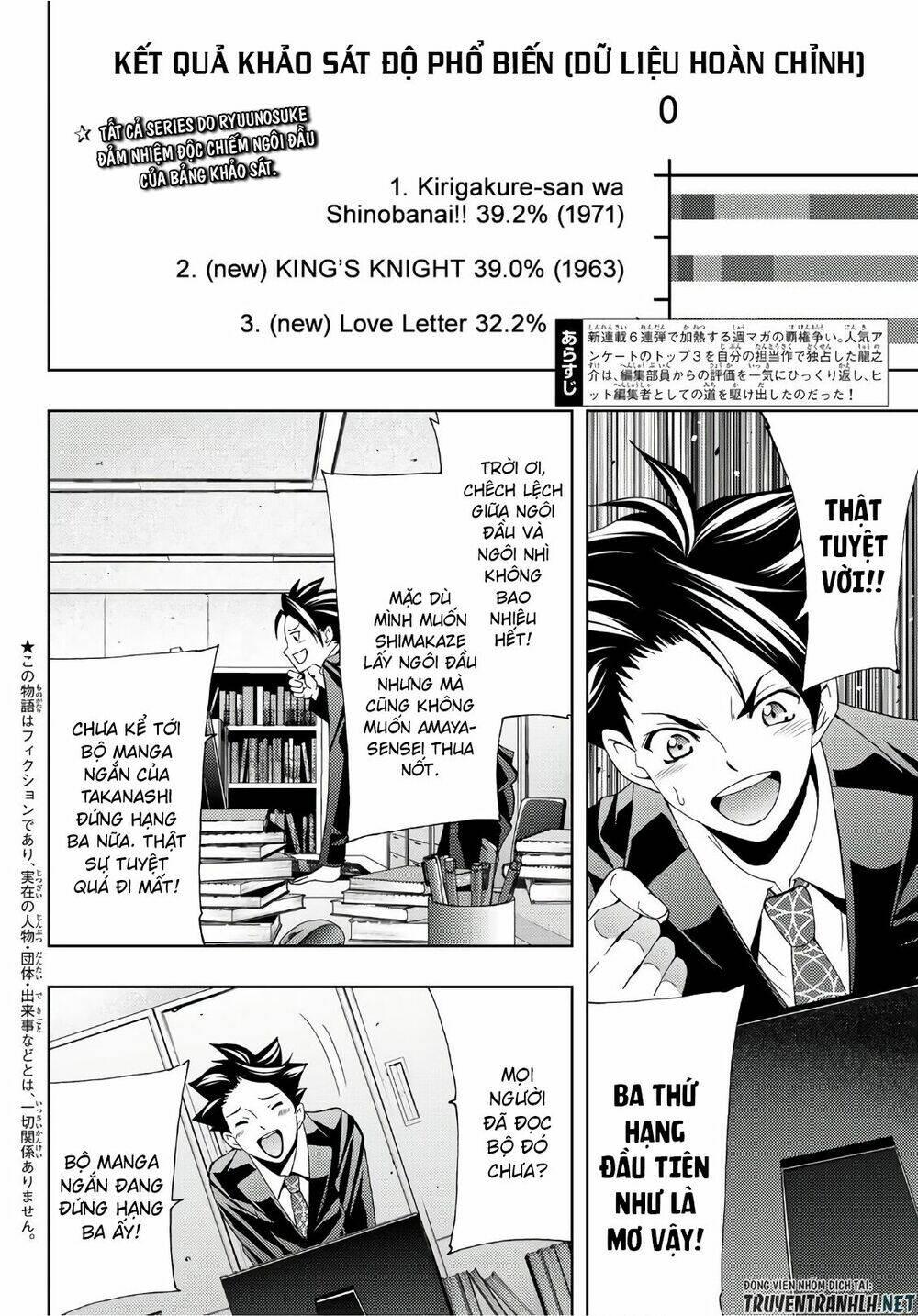 Succubus & Hitman Chapter 31 - Trang 2