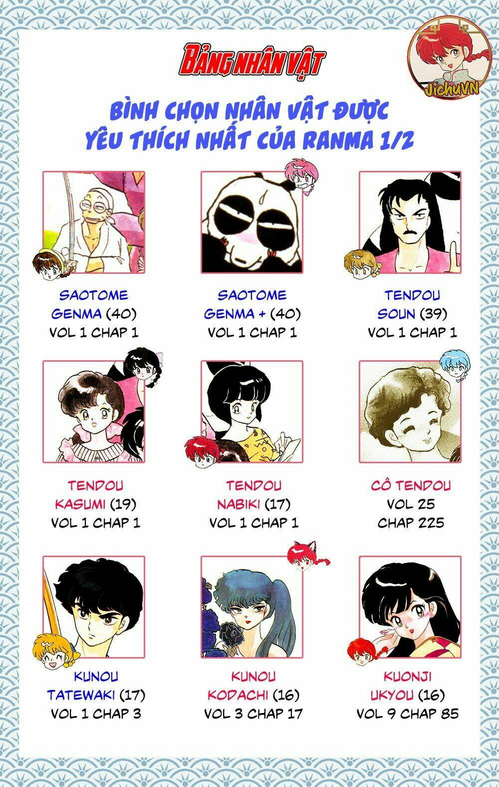 Suối Lời Nguyền Chapter 312.5 - Trang 2