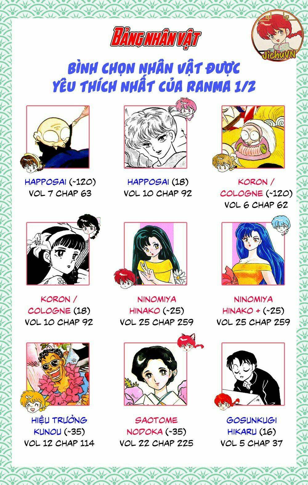 Suối Lời Nguyền Chapter 312.5 - Trang 2