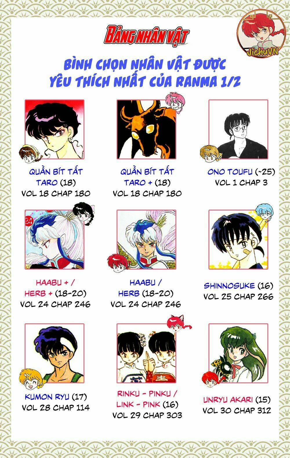 Suối Lời Nguyền Chapter 312.5 - Trang 2