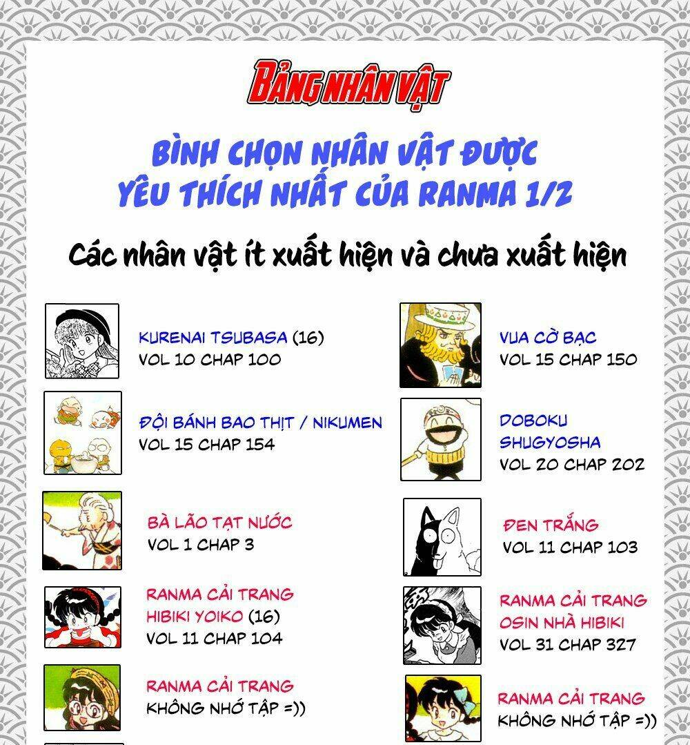 Suối Lời Nguyền Chapter 312.5 - Trang 2