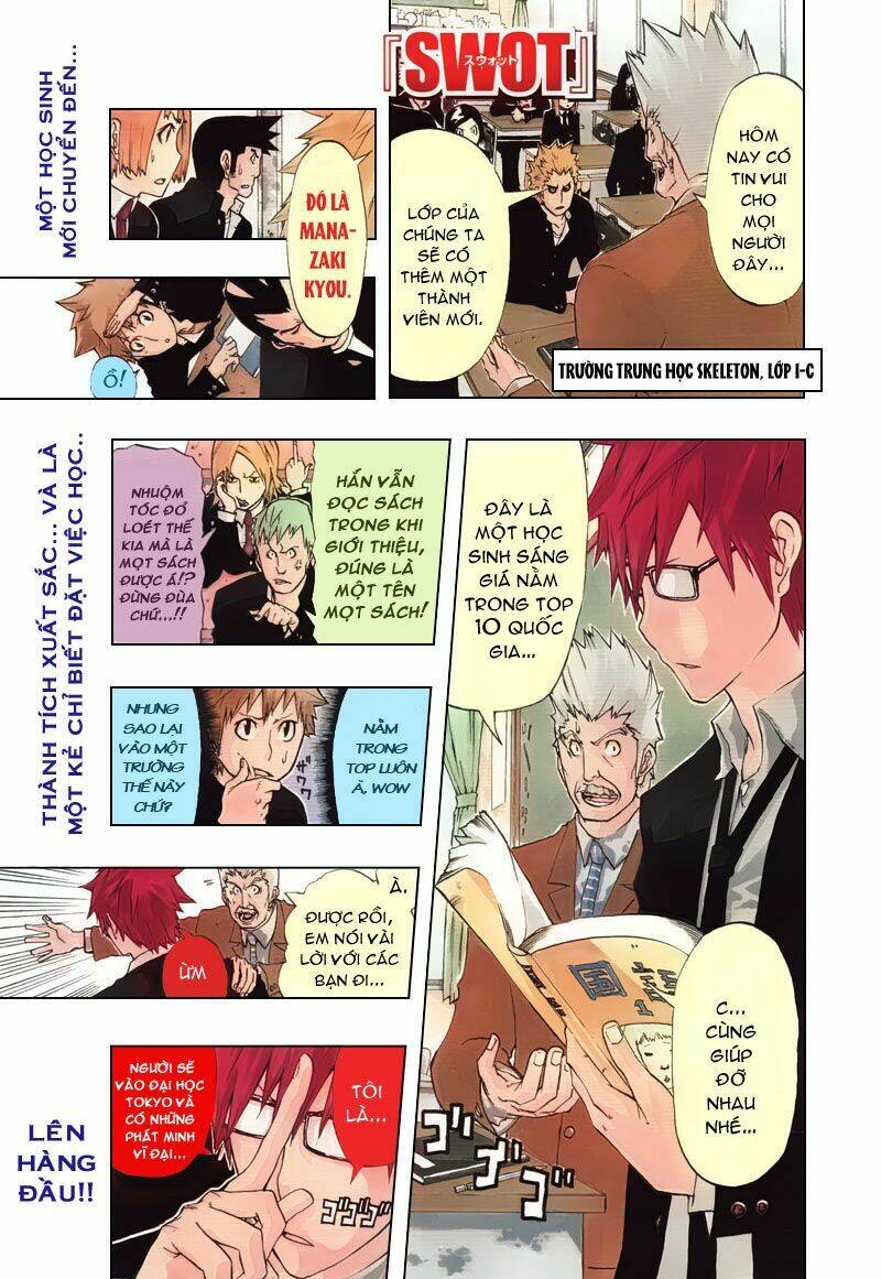 Swot Chapter 1 - Trang 2