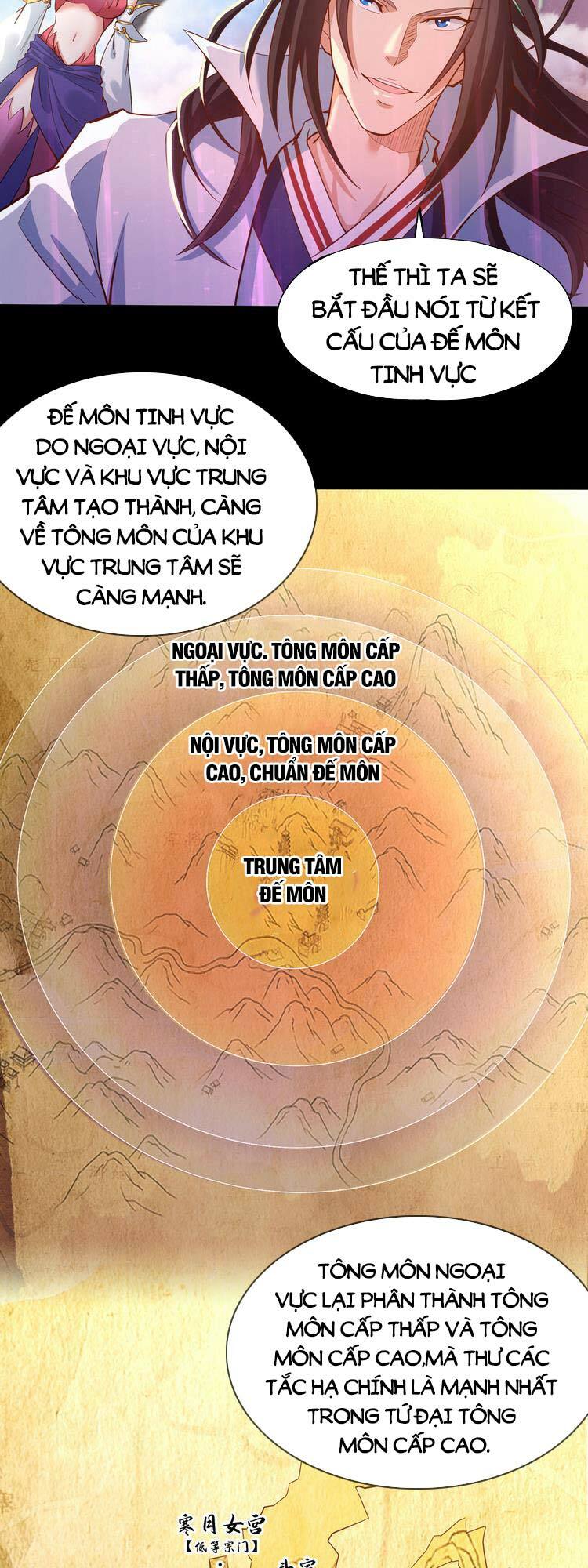 Ta Bị Nhốt Cùng Một Ngày Mười Vạn Năm Chapter 129 - Trang 2