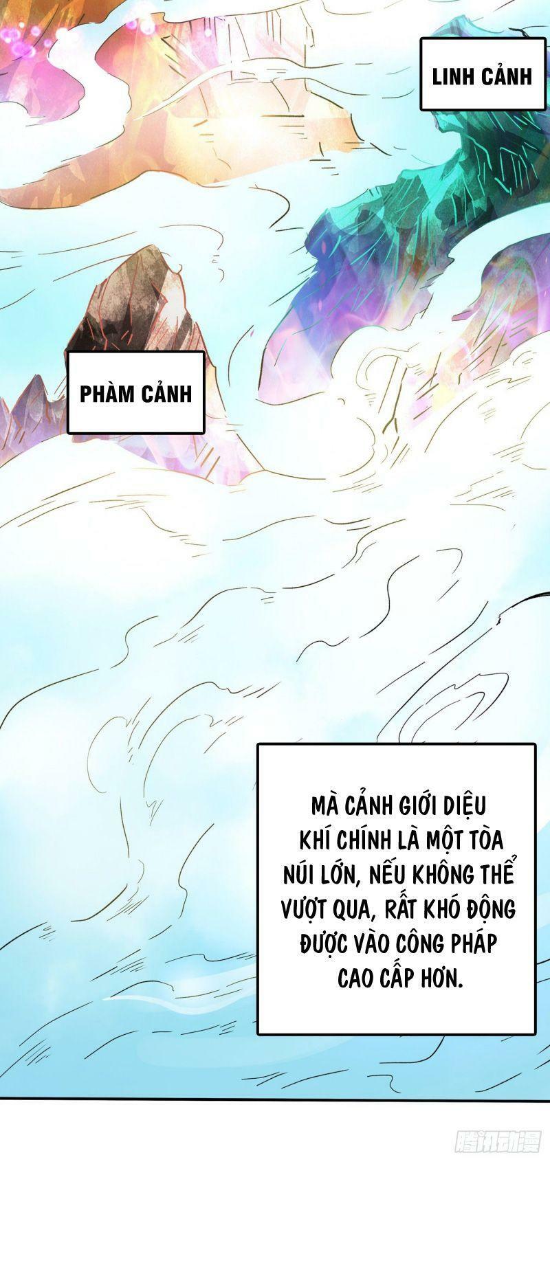 Ta Bị Nhốt Cùng Một Ngày Mười Vạn Năm Chapter 2 - Trang 2