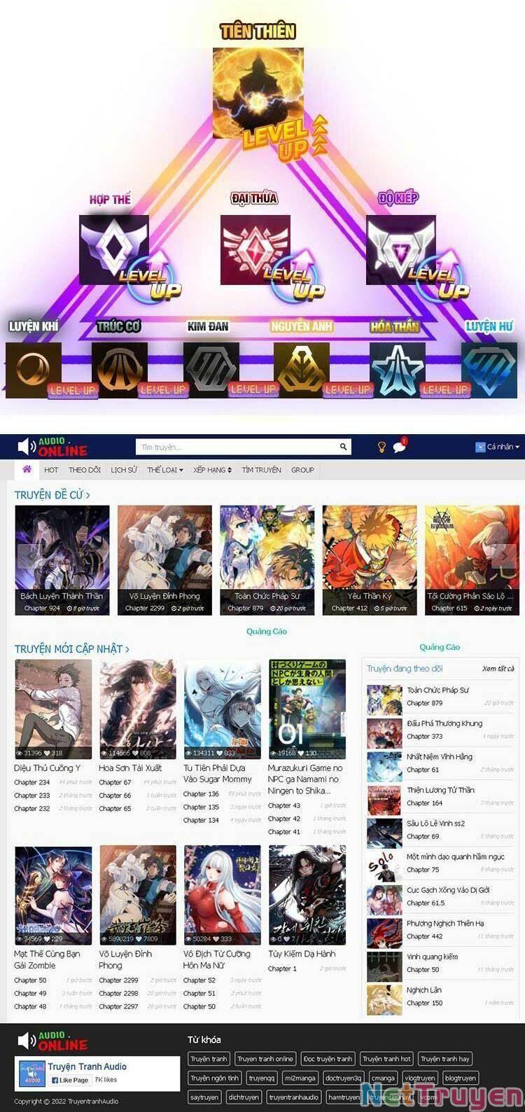 Ta Bị Nhốt Cùng Một Ngày Mười Vạn Năm Chapter 281 - Trang 2