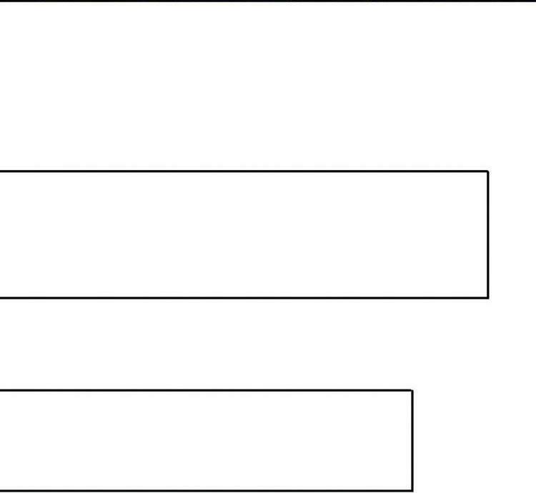 Ta Bị Nhốt Cùng Một Ngày Mười Vạn Năm Chapter 87 - Trang 2