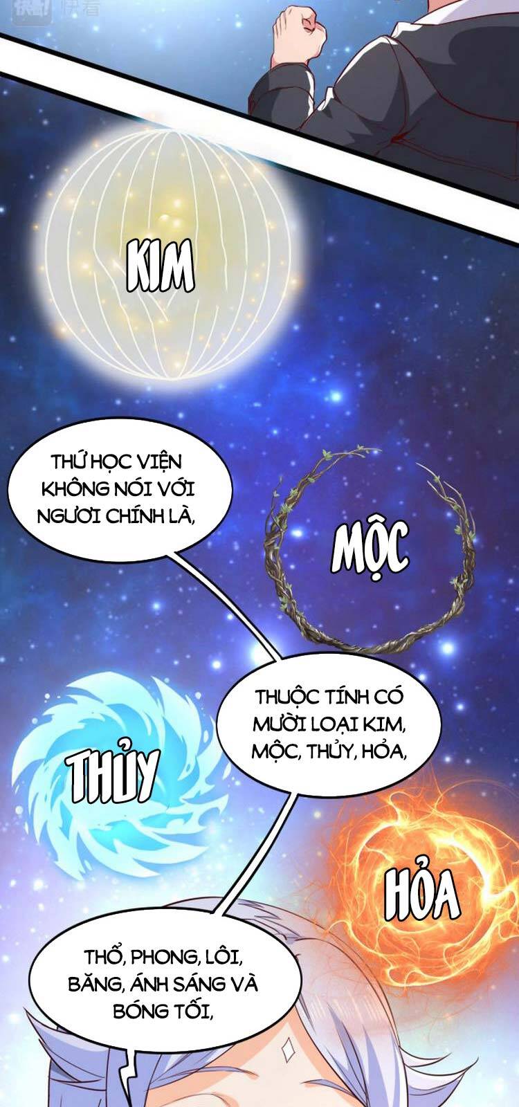 Ta Cày Level Từ Trong Gương Chapter 4 - Trang 2