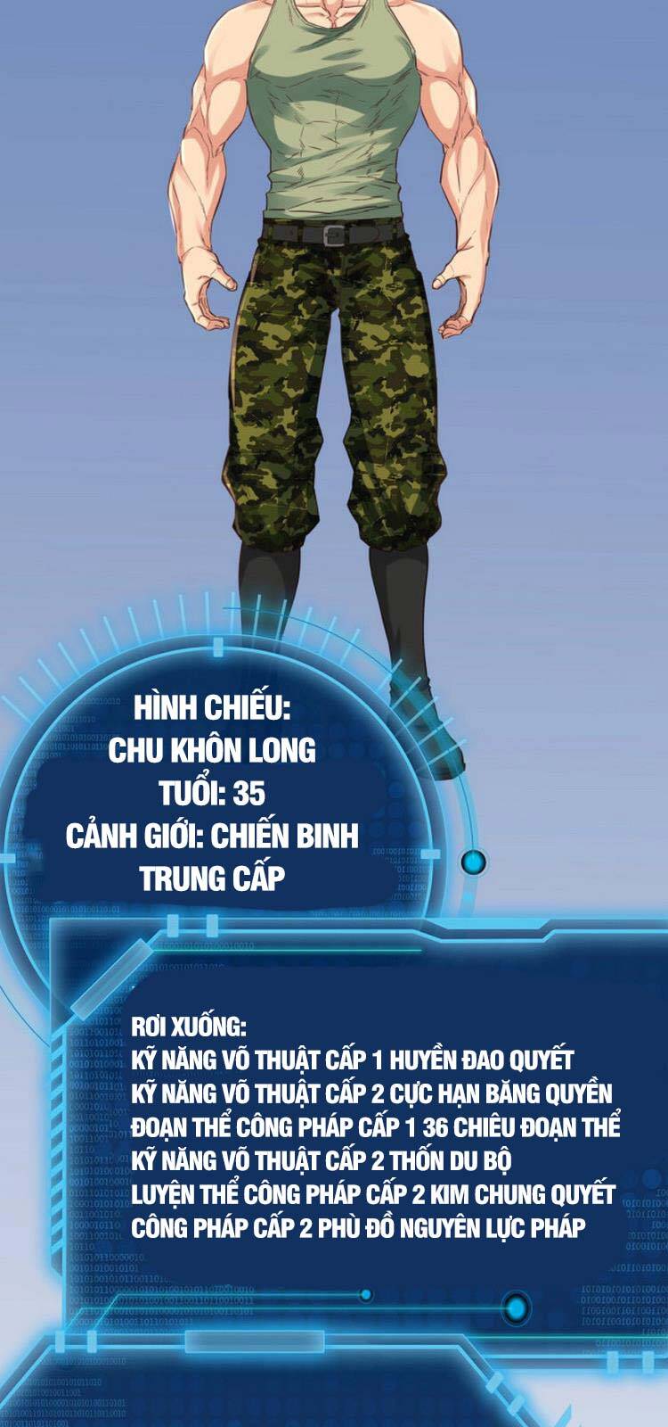 Ta Cày Level Từ Trong Gương Chapter 5 - Trang 2