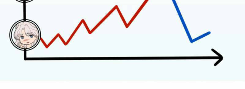 Ta Có 90 Tỷ Tiền Liếm Cẩu! Chapter 121 - Trang 2