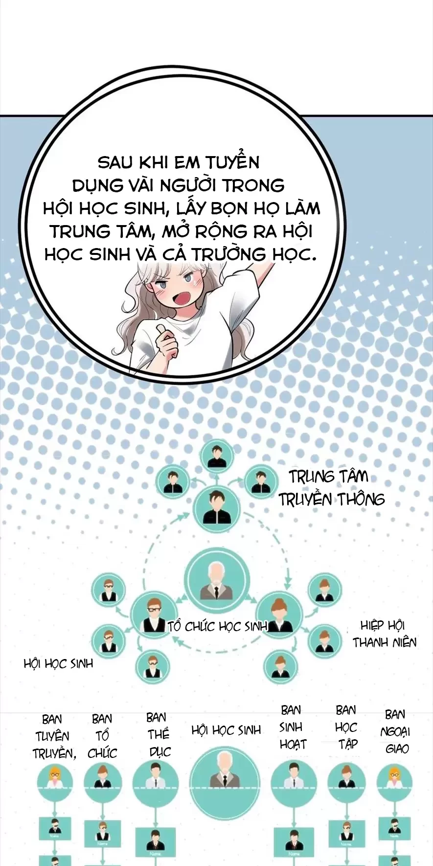 Ta Có 90 Tỷ Tiền Liếm Cẩu! Chapter 291 - Trang 2