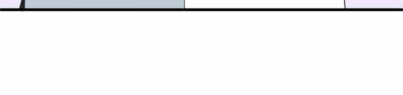 Ta Có 90 Tỷ Tiền Liếm Cẩu! Chapter 84 - Trang 2