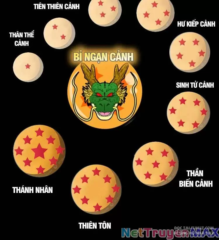 Ta Có Một Sơn Trại Chapter 0 - Trang 2