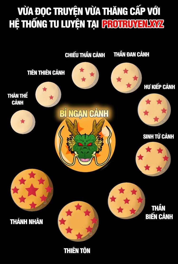 Ta Có Một Sơn Trại Chapter 683 - Trang 2