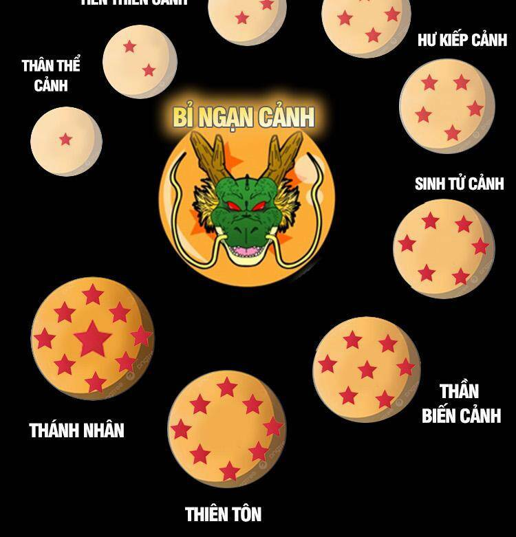 Ta Có Một Sơn Trại Chapter 685 - Trang 2