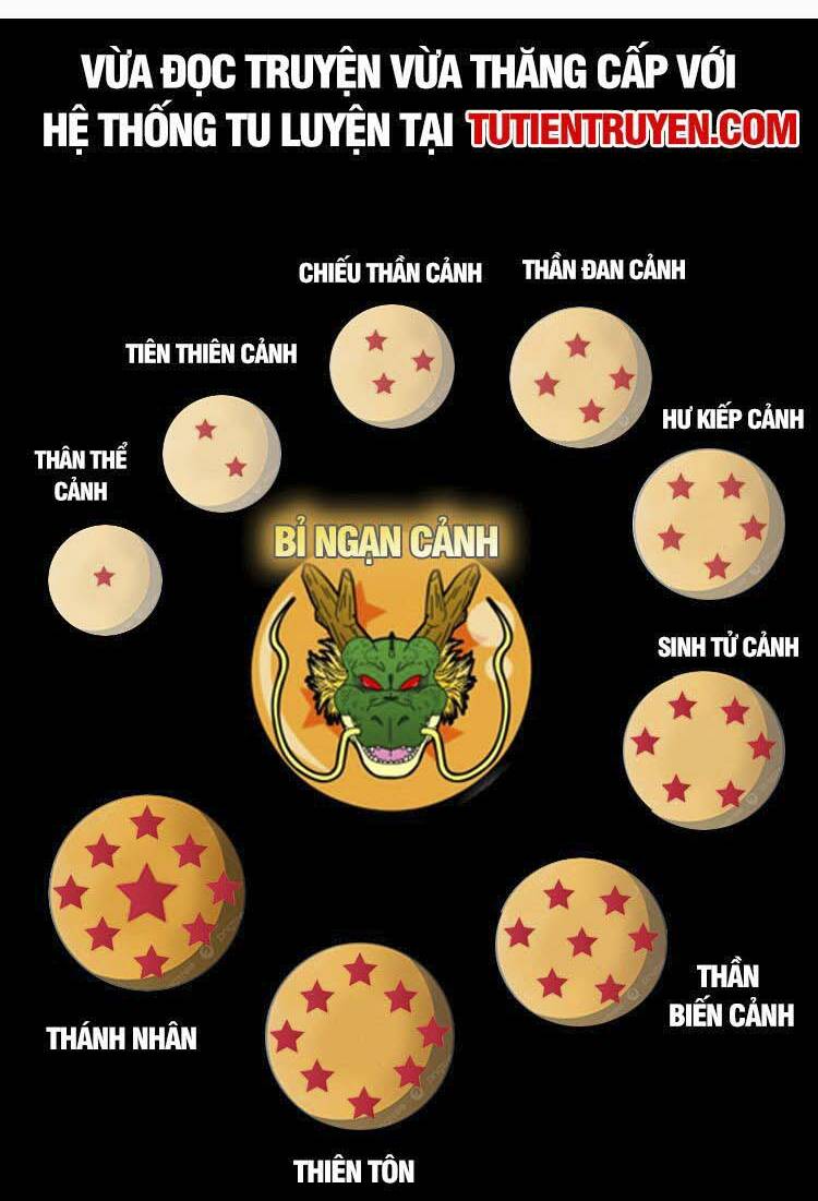 Ta Có Một Sơn Trại Chapter 716 - Trang 2