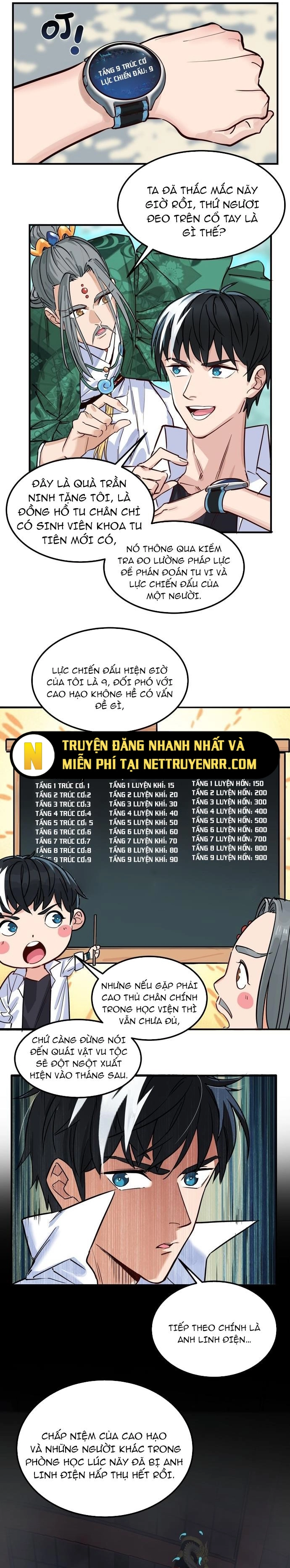 Ta Có Một Tòa Anh Linh Điện Chapter 5 - Trang 2