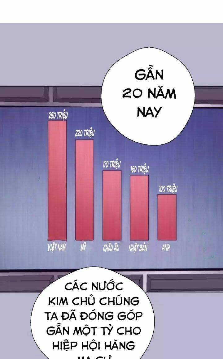 Ta Có Một Tòa Mạt Thế Mê Cung Chapter 70.1 - Trang 2