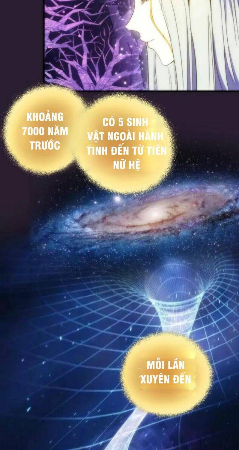 Ta Có Một Tòa Mạt Thế Mê Cung Chapter 71.2 - Trang 2